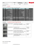 Preview for 41 page of Honeywell CK75 Repair Manual