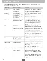 Preview for 5 page of Honeywell CL15AE Maintenance Manual