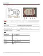 Preview for 34 page of Honeywell Cloud Link 4G Modem User Manual