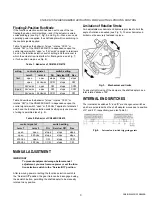 Preview for 3 page of Honeywell CN05 Series Manual