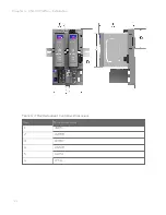 Preview for 22 page of Honeywell CN100 Planning And Installation Manual