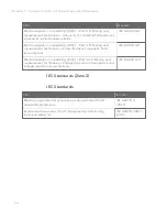 Preview for 56 page of Honeywell CN100 Planning And Installation Manual