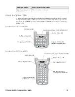 Preview for 25 page of Honeywell CN75 User Manual