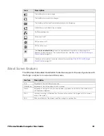 Preview for 51 page of Honeywell CN75 User Manual