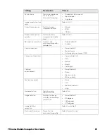 Preview for 81 page of Honeywell CN75 User Manual