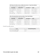 Preview for 139 page of Honeywell CN75 User Manual