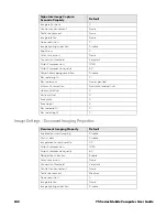 Preview for 144 page of Honeywell CN75 User Manual