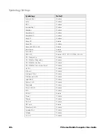 Preview for 146 page of Honeywell CN75 User Manual