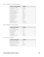 Preview for 149 page of Honeywell CN75 User Manual