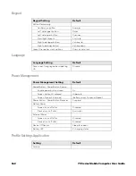 Preview for 154 page of Honeywell CN75 User Manual