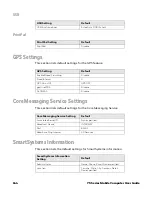 Preview for 156 page of Honeywell CN75 User Manual