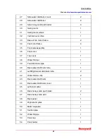 Preview for 21 page of Honeywell CO60PM Series Service Manual