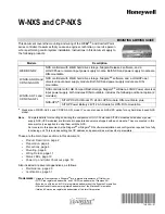 Preview for 1 page of Honeywell Comfort Point Series Mounting & Wiring Manual