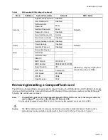 Preview for 25 page of Honeywell Comfort Point Series Mounting & Wiring Manual