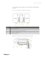 Preview for 17 page of Honeywell ControlEdge 2020 SC-TEPL01 Getting Started