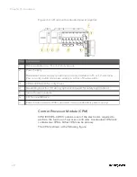 Preview for 18 page of Honeywell ControlEdge 2020 SC-TEPL01 Getting Started