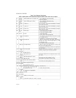 Preview for 22 page of Honeywell CORE Drive Quick Start Manual