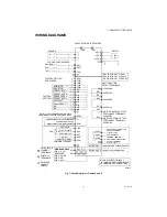 Preview for 23 page of Honeywell CORE Drive Quick Start Manual