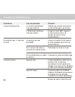 Preview for 60 page of Honeywell CS10XE Series Owner'S Manual