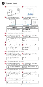 Preview for 4 page of Honeywell D6 PRO Installation Manual