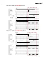 Preview for 15 page of Honeywell DBC2000E10 Series Handbook