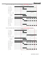 Preview for 21 page of Honeywell DBC2000E10 Series Handbook