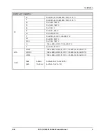 Preview for 13 page of Honeywell DC1000 SERIES Product Manual