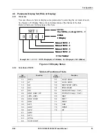 Preview for 43 page of Honeywell DC1000 SERIES Product Manual