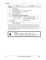 Preview for 44 page of Honeywell DC1000 SERIES Product Manual