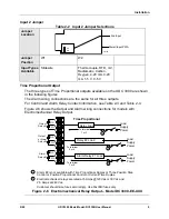 Preview for 17 page of Honeywell DC3300 User Manual