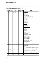 Preview for 103 page of Honeywell DCP301 User Manual