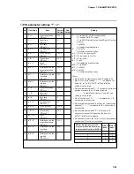 Preview for 108 page of Honeywell DCP301 User Manual