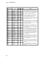 Preview for 109 page of Honeywell DCP301 User Manual