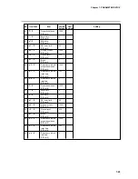 Preview for 110 page of Honeywell DCP301 User Manual