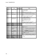 Preview for 117 page of Honeywell DCP301 User Manual