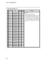 Preview for 125 page of Honeywell DCP301 User Manual