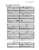 Preview for 145 page of Honeywell DCP301 User Manual