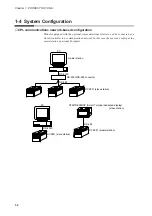 Preview for 17 page of Honeywell DCP550 User Manual