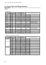 Preview for 26 page of Honeywell DCP550 User Manual