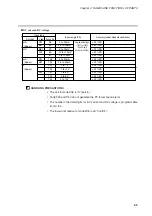 Preview for 27 page of Honeywell DCP550 User Manual