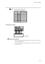 Preview for 48 page of Honeywell DCP550 User Manual