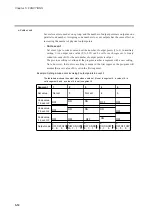 Preview for 61 page of Honeywell DCP550 User Manual