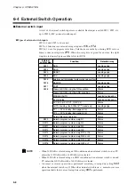 Preview for 96 page of Honeywell DCP550 User Manual