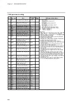 Preview for 120 page of Honeywell DCP550 User Manual