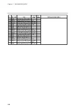 Preview for 122 page of Honeywell DCP550 User Manual