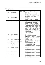 Preview for 123 page of Honeywell DCP550 User Manual