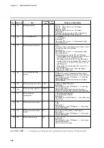 Preview for 124 page of Honeywell DCP550 User Manual