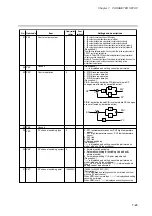 Preview for 125 page of Honeywell DCP550 User Manual