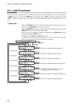 Preview for 166 page of Honeywell DCP550 User Manual