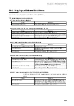 Preview for 175 page of Honeywell DCP550 User Manual